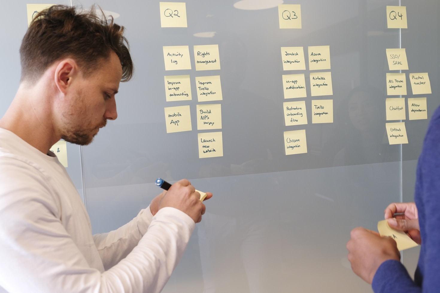 Come trasformare un’idea in un progetto di successo